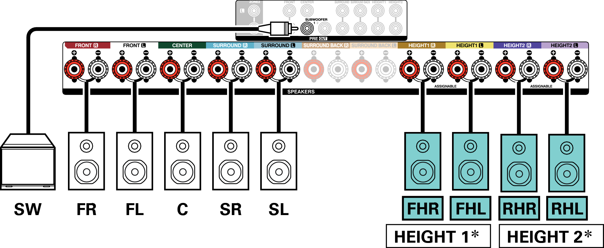 Conne SP 9.1 RH FH X37E3